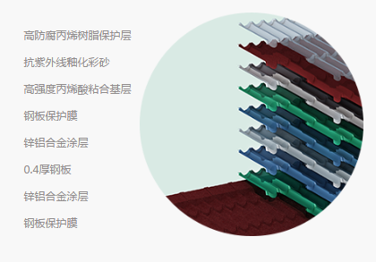 彩石金屬瓦細節特點.png